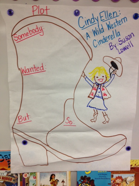 Frogs and First Graders: Yee-Haw!