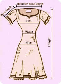 Measurement in Inches"