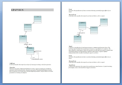eclipse template with list inside atos eclipse extract relevant elements from a diagram eclipse template with list inside atos eclipse extract relevant elements from a diagram