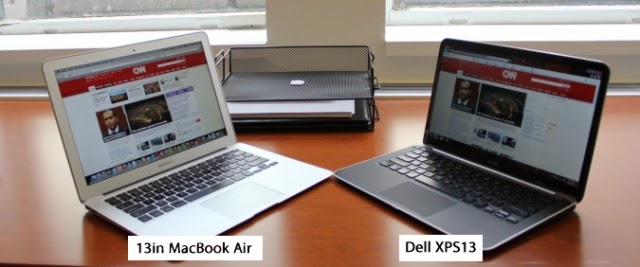 6 Cool Gadgets 2015 - Ultrabook 6 Cool Gadgets 2015 - Ultrabook