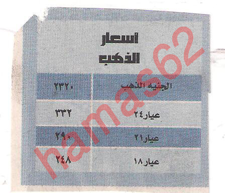 اسعار الذهب فى مصر الخميس 8\12\2011 Picture+004