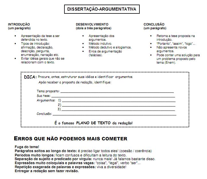 O que dissertação O que dissertação