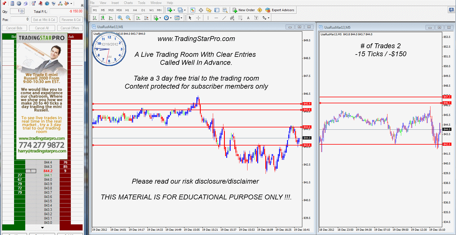 3 day trading strategies