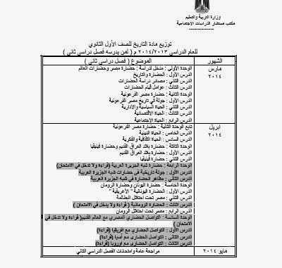 توزيع منهج التاريخ للصف الاول الثانوى الترم الثانى 2014 بعد التعديل المنهاج المصري