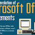 Success Story of Microsoft Office Suite with Brief History - Infographic