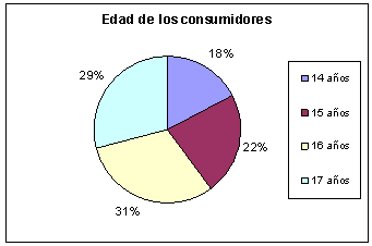 El padre bebe el aguardiente