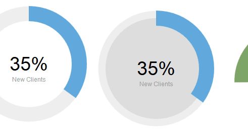 Pie Chart Jquery Plugin Free Download