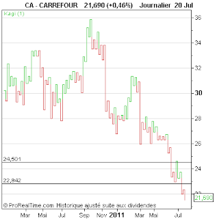 CARREFOUR.png