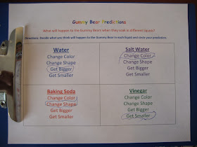 Living Our Homeschool Life: A Balancing Act Of Faith: Gummy Bear Experiment