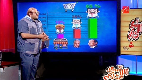 سعيد ابو حفيظة سعيد ابو حفيظة