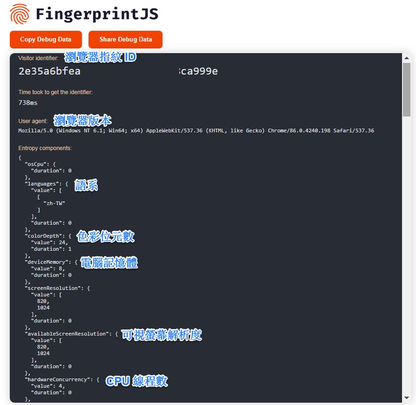 js-track-user-device-fingerprint-1.jpg-使用 JS 追蹤訪客﹍裝置指紋辨識原理 + 實用工具介紹
