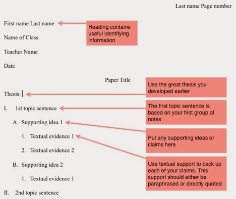 turabian footnotes turabian footnotes