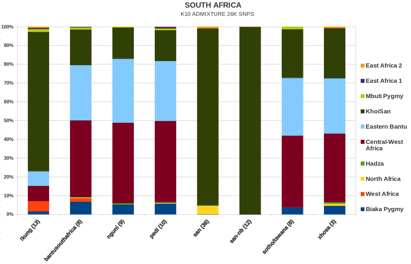 South+Africa.png