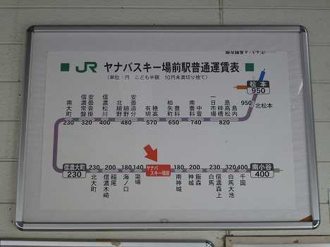 レール7 切符補充券珍行先 Jr東日本 ヤナバスキー場前駅 常備軟券乗車券2 一般式