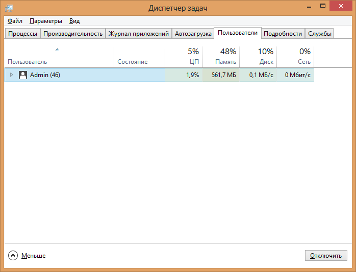 пользователи win 8 пользователи windows 8