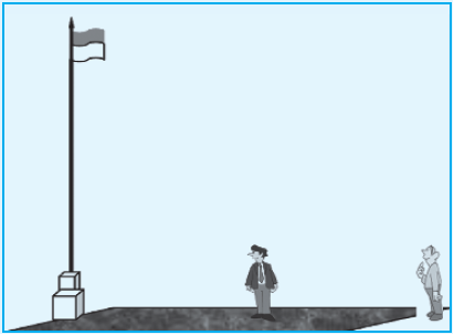 Sudut Elevasi dan Sudut Depresi - blg sklh