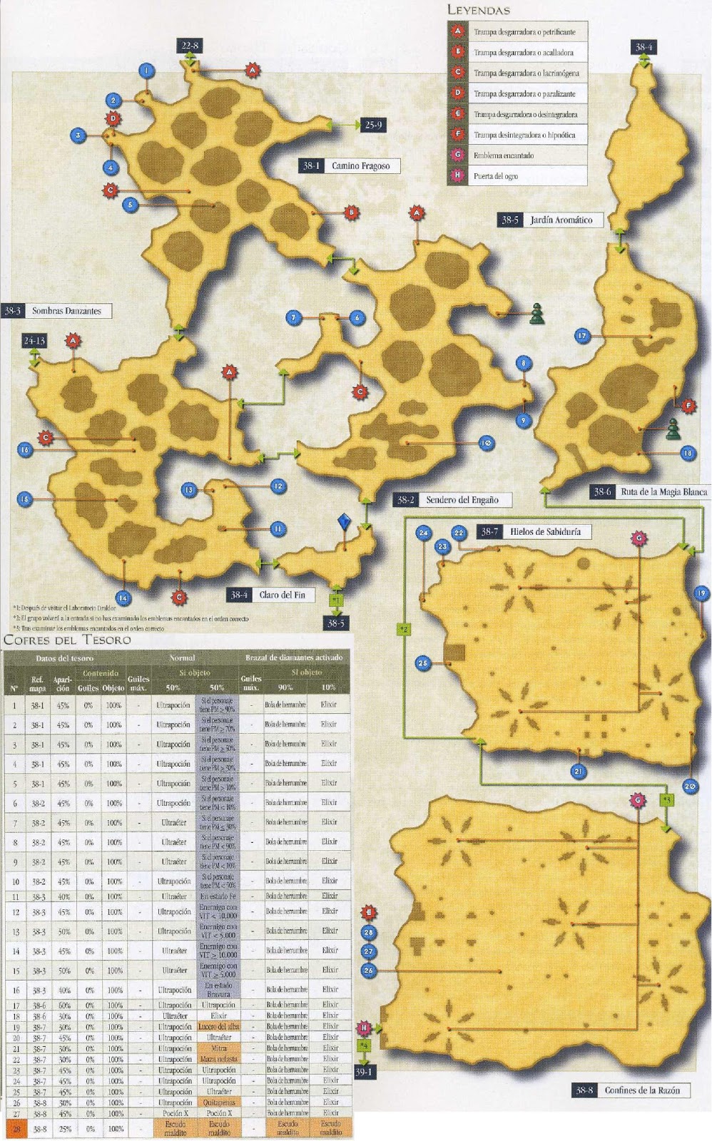 Mapas de Farmeo Final Fantasy XII mapas 7
