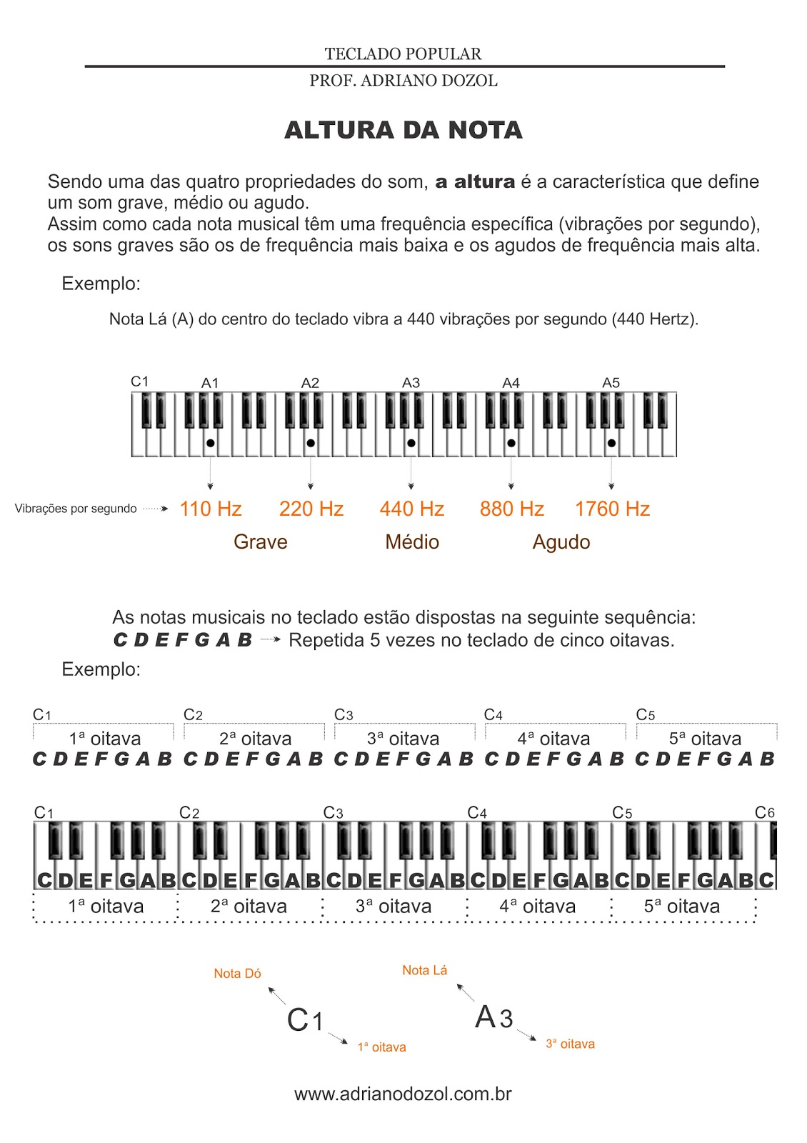 Teoria musical/Notação musical - Wikilivros