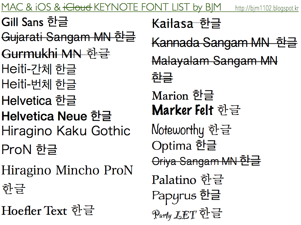 apple keynote presentation font script apple keynote presentation font script