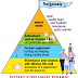 what is nutritional supplements