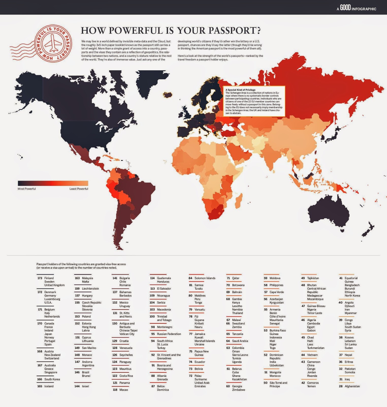 This World Map Shows Which Countries Hold the Most Powerful Passports