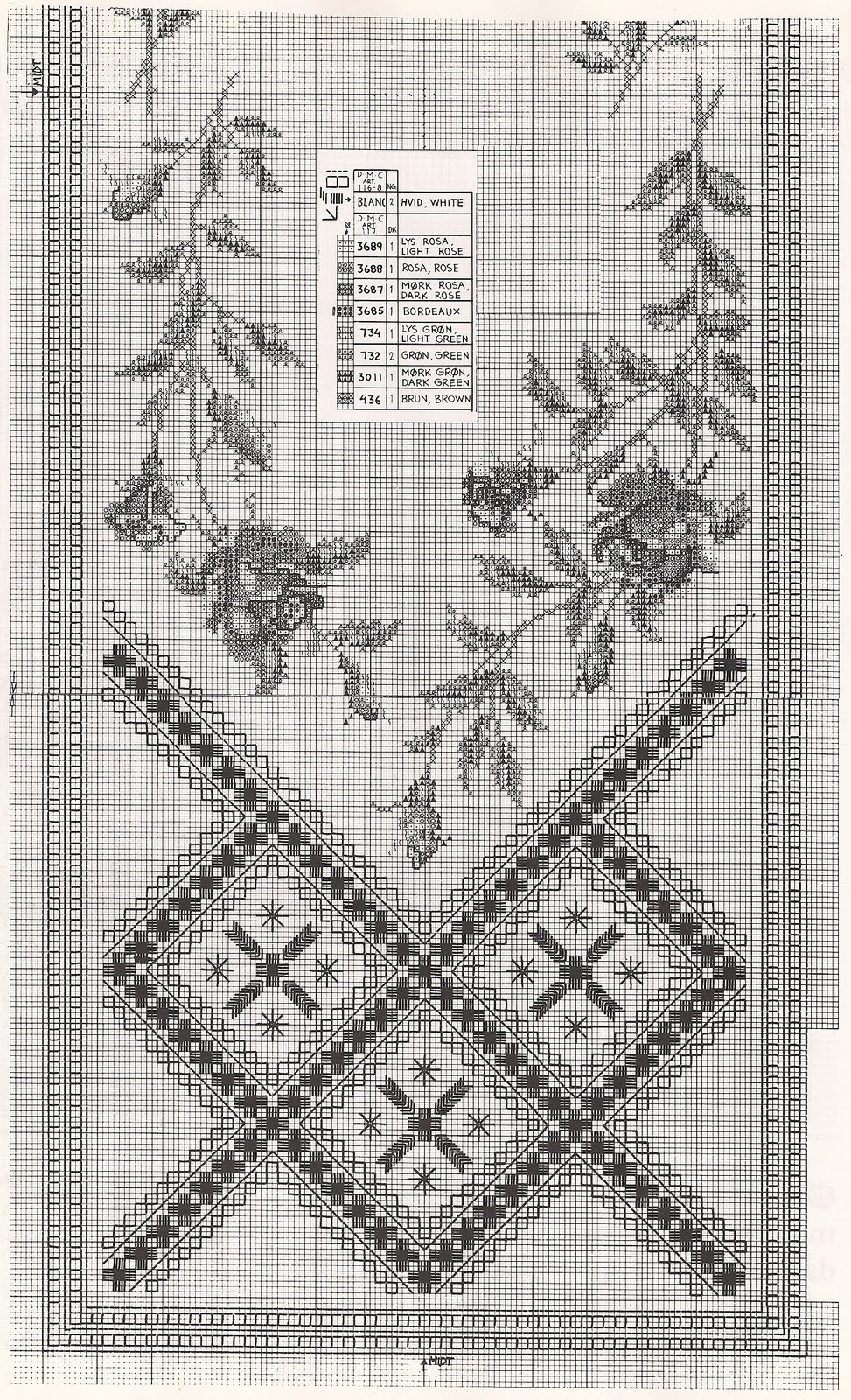 Схемы вышивки хардангера - схемы для вышивки.
