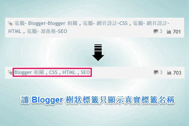 blogger-tree-label-simplify
