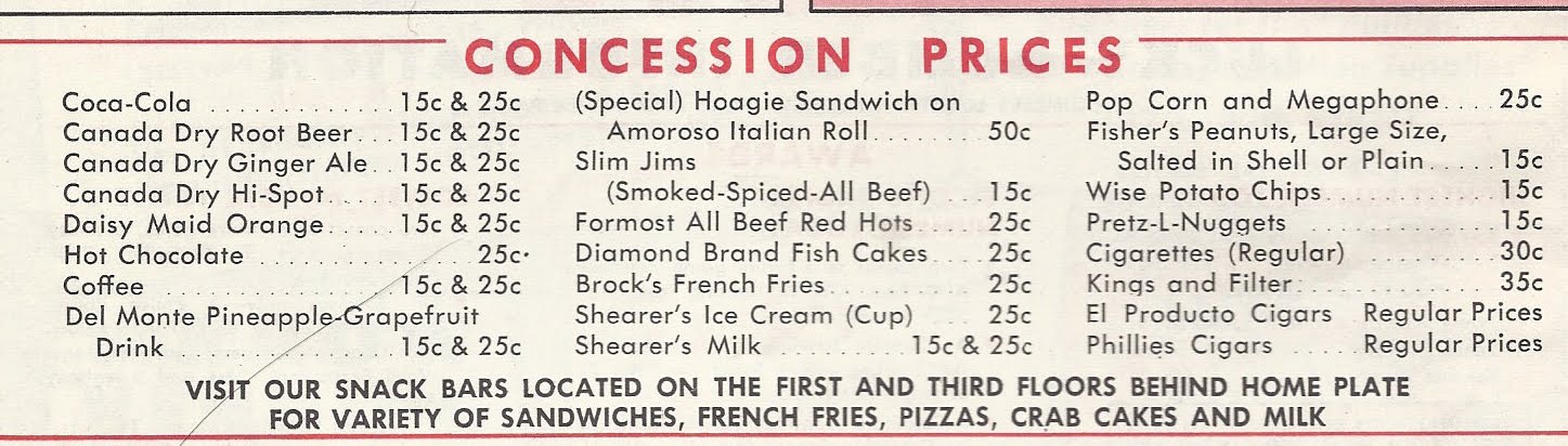 concession stand price list template