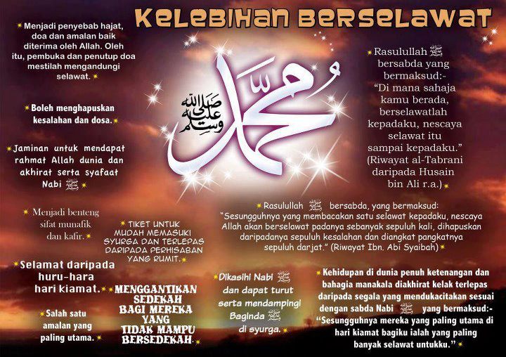 Ikhwan Al Islam Online 2012