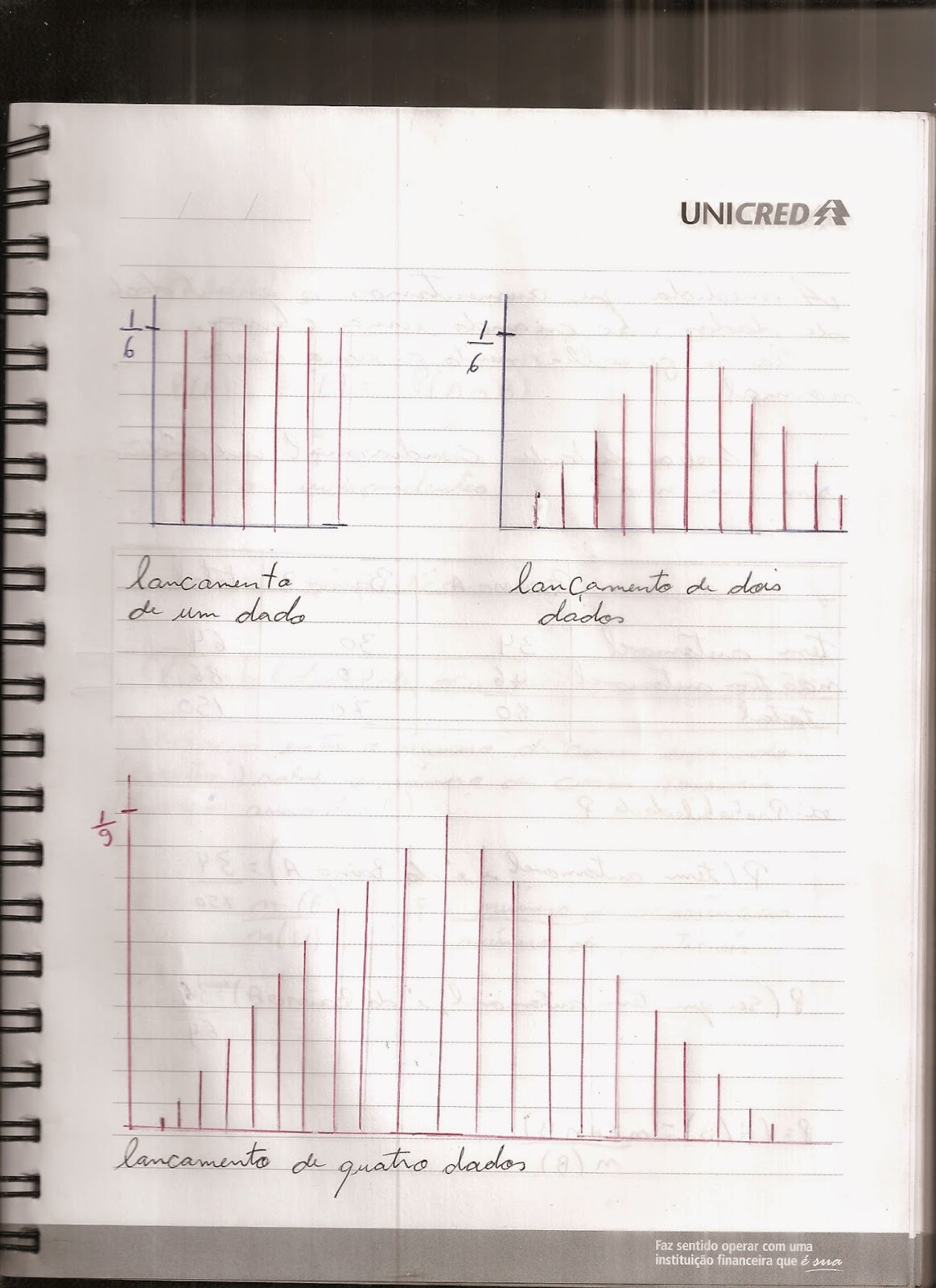 Calculos fisica quantica