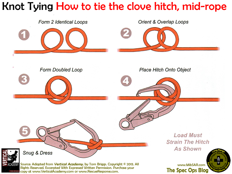 The Spec Ops Blog: KNOT TYING: How to tie the clove hitch, mid-rope