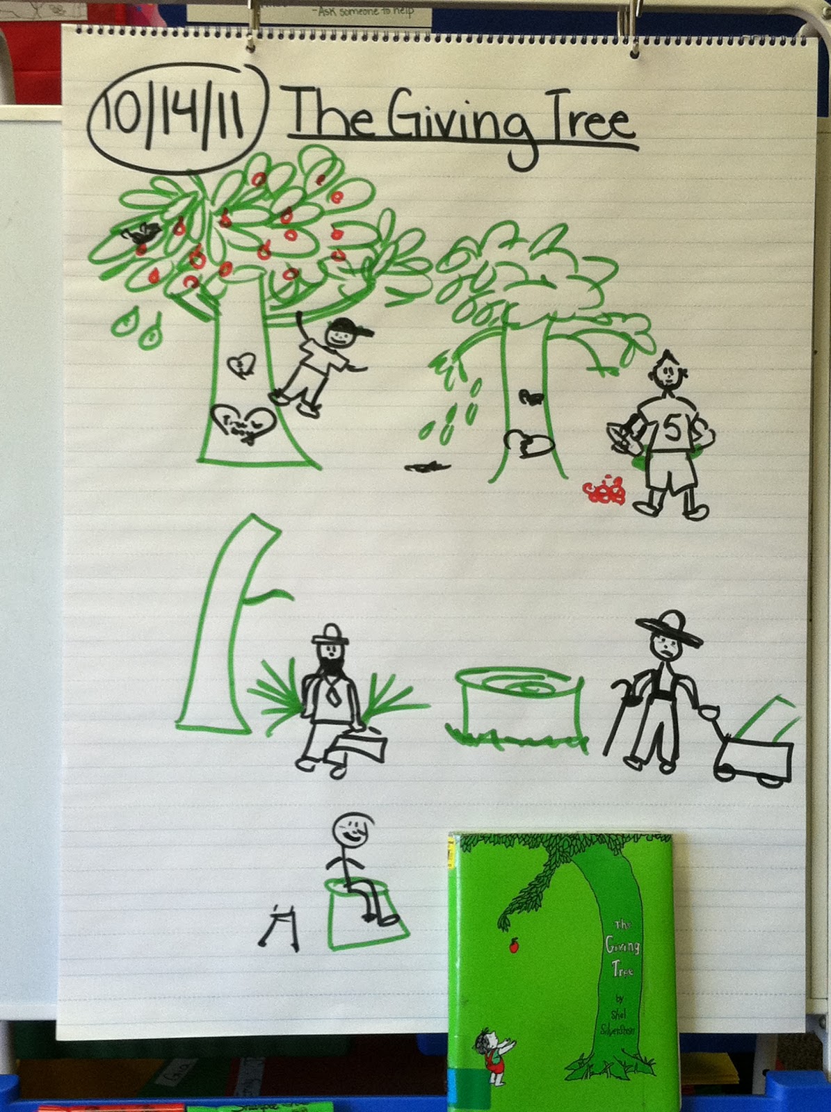 ReadLearnTeachLife Giving Tree and Show, Don't Tell Writing