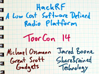 HackRF, an open source SDR platform by Michael Ossmann — Kickstarter