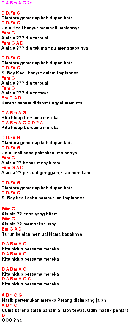 Kunci Gitar Review Lagu Gemerlap Kota Slank Chord Lirik Zona Chord Zona Chord Chord Lagu Indonesia Terbaru