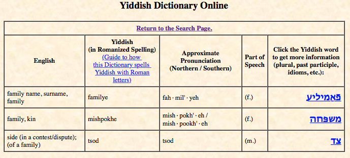 yiddish english dictionary pdf
