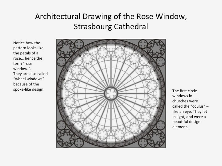 I Love My Classroom Rose Windows Art Project