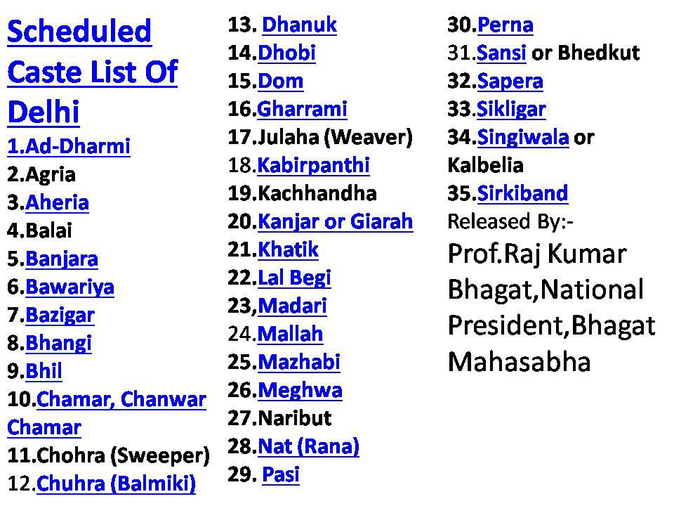 BHAGAT network Scheduled Castes Lists of Punjab,Haryana,Rajasthan