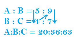 tricks to solve quantitative aptitude