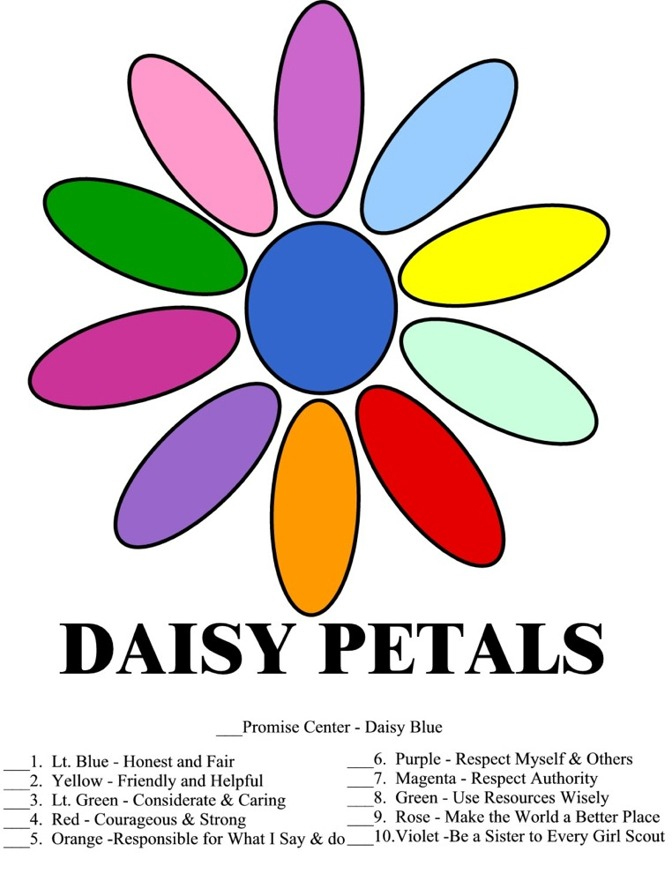 Daisy Petal Kaper Chart
