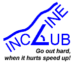 Incline Club