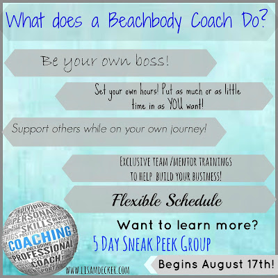 Becoming a Beachbody Coach, Is Beachbody a Scam, Is Beachbody a Pyramid Scheme, How to Make Money as a Beachbody Coach, How to Sign Up as a Beachbody Coach, What is a Beachbody Coach, Successfully Fit
