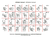 Alfabet dactilològic LSC