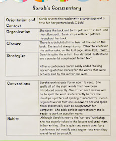Showcasing Student Success: 1st Grade - Math
