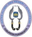 Simbol IKA