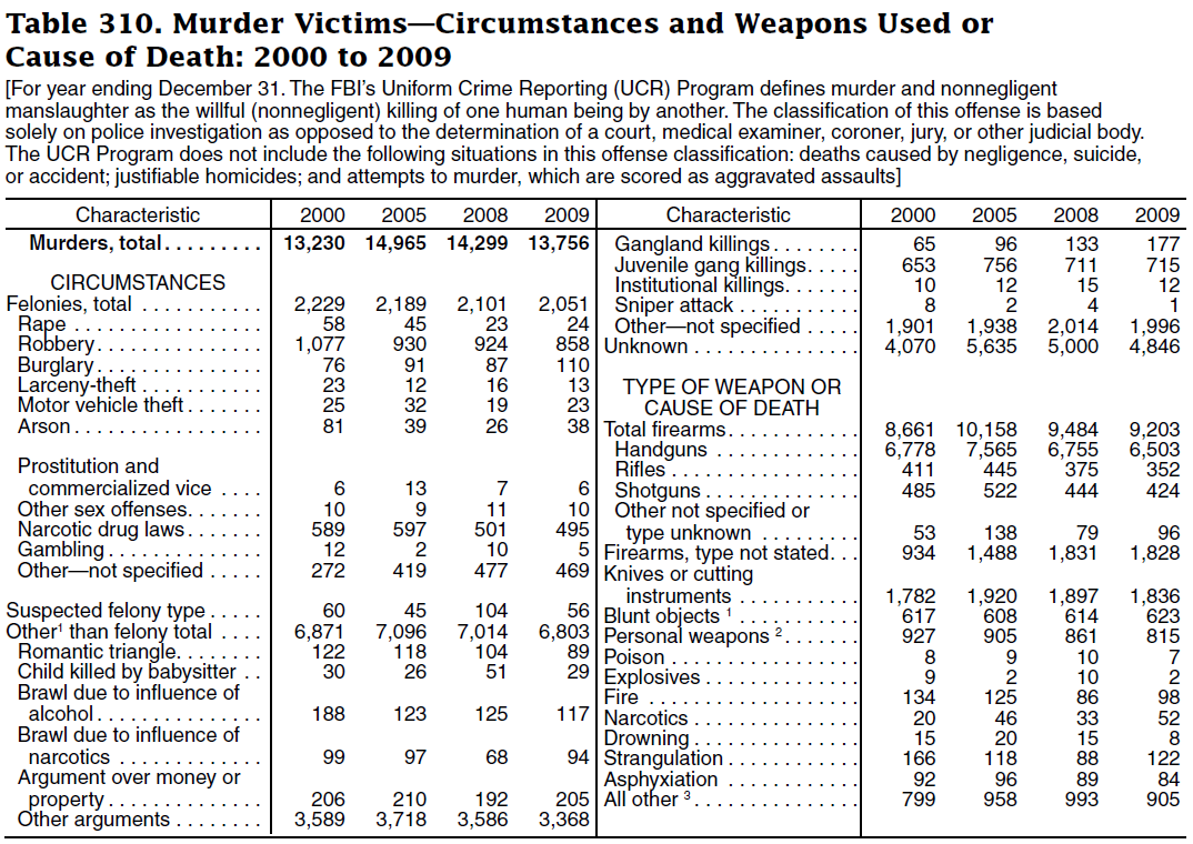 Weed Hamilton Archives Hemponcape Com