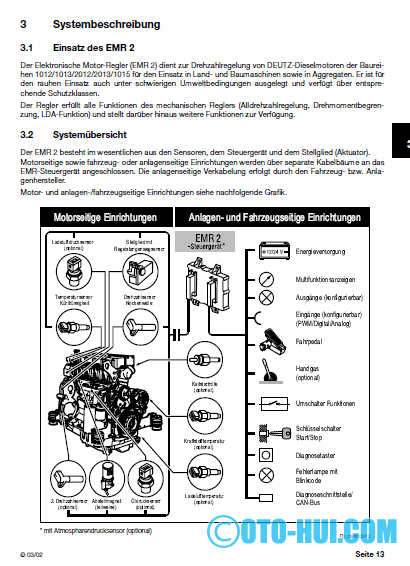 En.Oto-hui.com: DEUTZ EMR 2 System Description Electronic Engine Governor