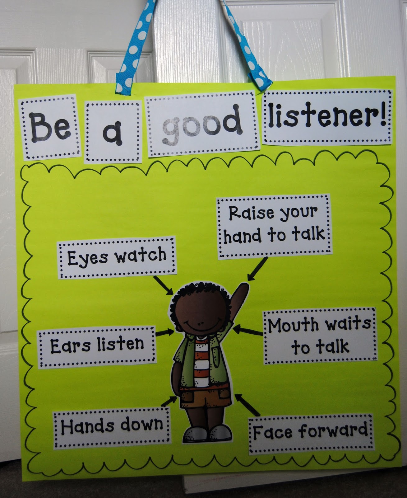 How To Be A Good Listener Anchor Chart