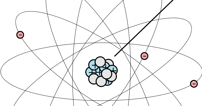 CBSE Papers, Questions, Answers, MCQ: CBSE Class 9 - CH4