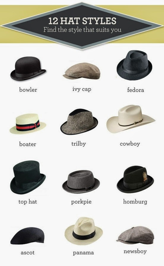 STYLE STAPLES Felt hats Cityscape Bliss