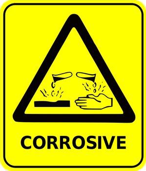 Bahaya simbol amaran Category:Hazard signs